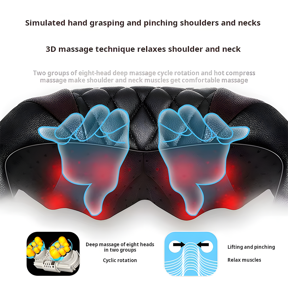 Relivo ShoulderWrap Pro — Kneading Heat Neck & Shoulder Massager