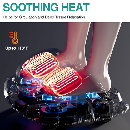 Relivo SoleRelief Mini — Slide-In Kneading Heat Foot Massager