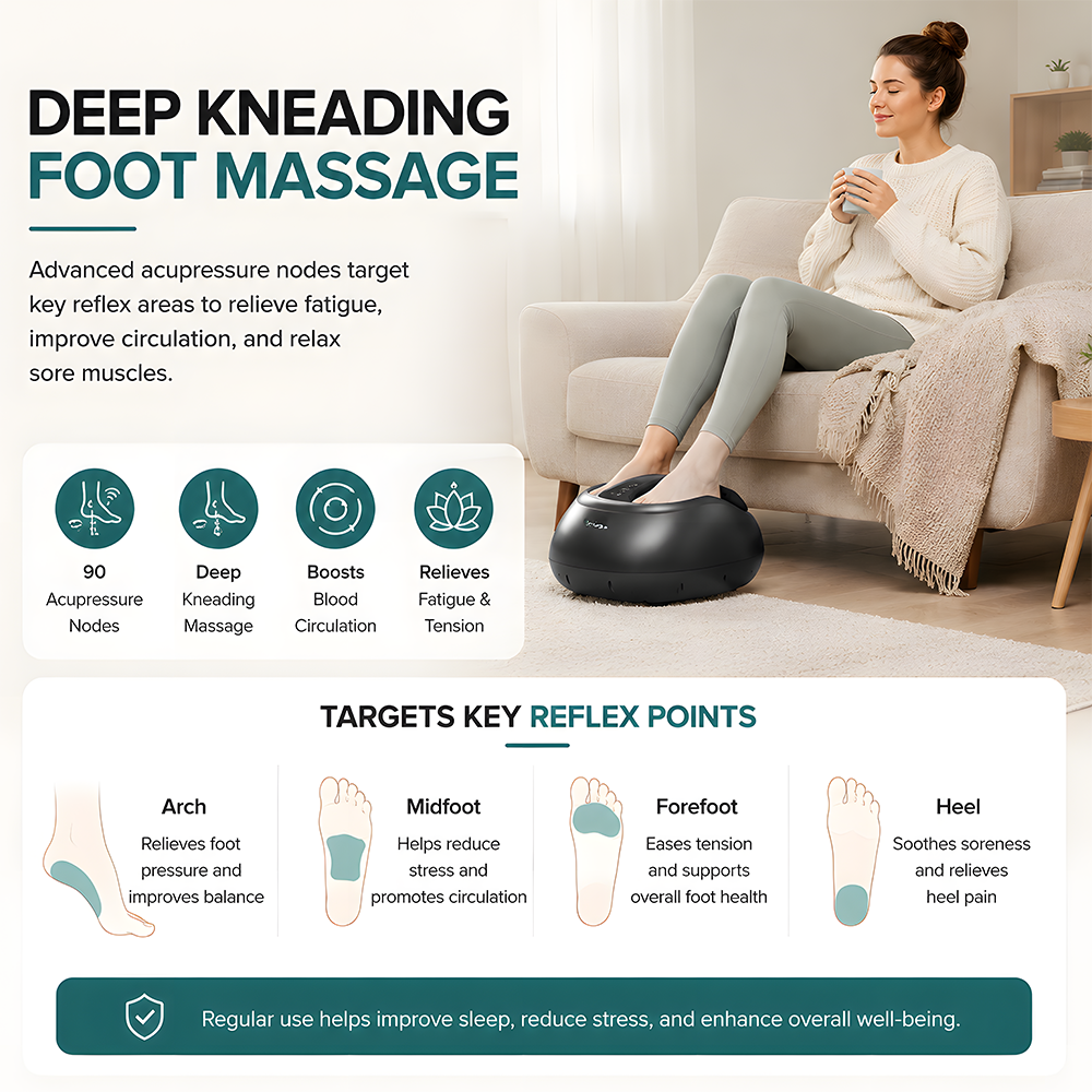 Relivo FootRelief Pro — 6-Technique Shiatsu Heat & Compression Foot Massager
