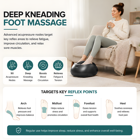 Relivo FootRelief Pro — 6-Technique Shiatsu Heat & Compression Foot Massager