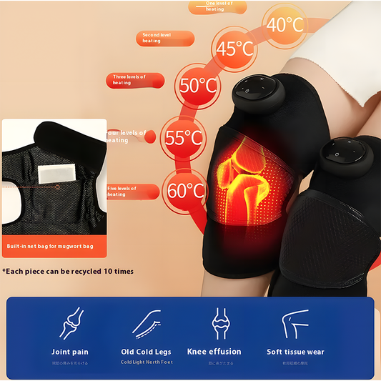 Relivo JointRelief 3-in-1 — Heated Vibration Knee, Elbow & Shoulder Brace