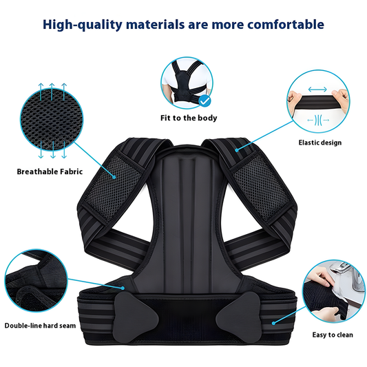 Relivo PostureCorrect Pro — Invisible Back & Shoulder Straightener