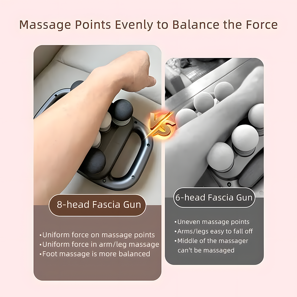 Relivo HeatRelief 8 — Hot Compress Massage Gun