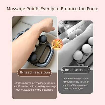 Relivo HeatRelief 8 — Hot Compress Massage Gun