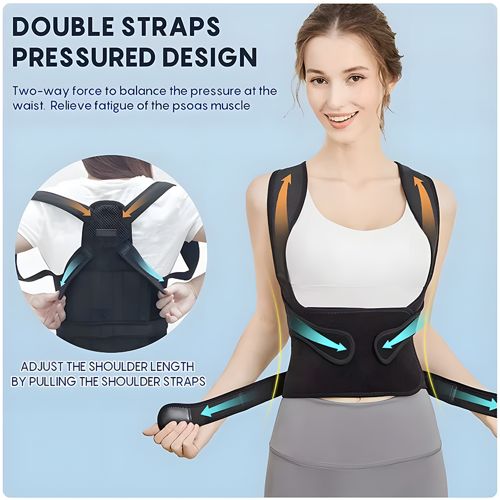 Relivo PostureCorrect Pro — Invisible Back & Shoulder Straightener