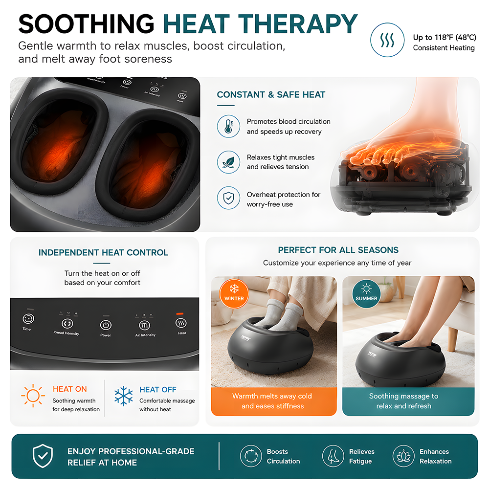 Relivo FootRelief Pro — 6-Technique Shiatsu Heat & Compression Foot Massager