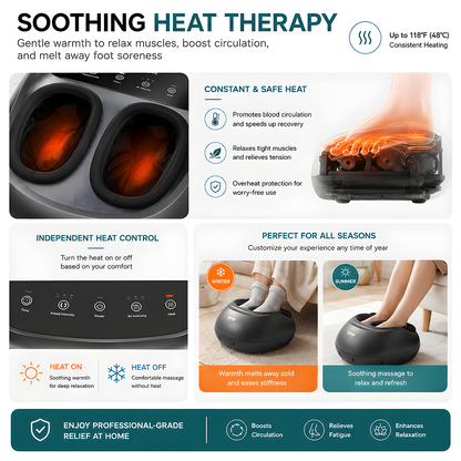Relivo FootRelief Pro — 6-Technique Shiatsu Heat & Compression Foot Massager
