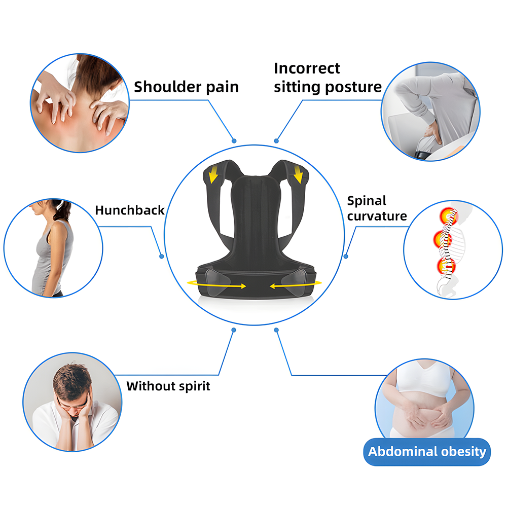 Relivo PostureCorrect Pro — Invisible Back & Shoulder Straightener