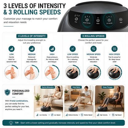 Relivo FootRelief Pro — 6-Technique Shiatsu Heat & Compression Foot Massager