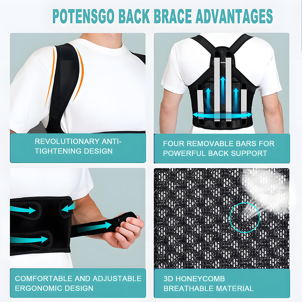 Relivo PostureCorrect Pro — Invisible Back & Shoulder Straightener