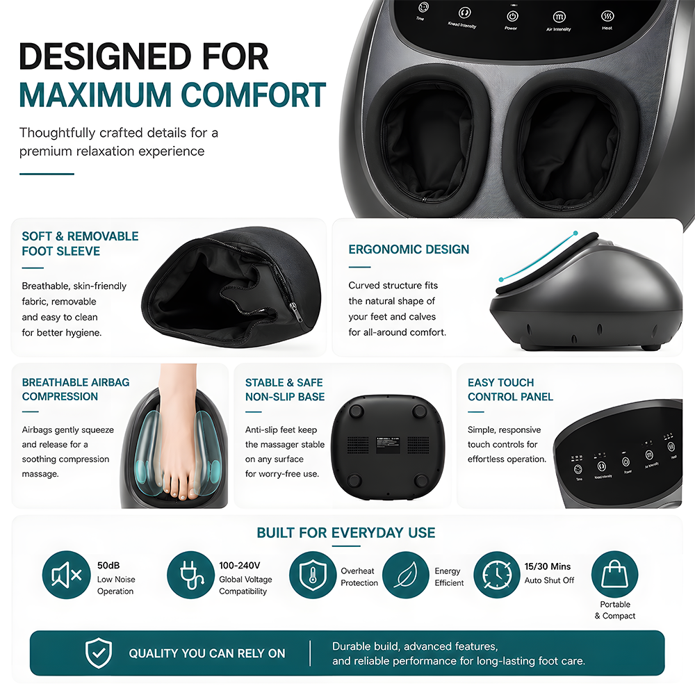 Relivo FootRelief Pro — 6-Technique Shiatsu Heat & Compression Foot Massager
