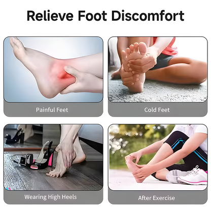 Relivo SoleRelief Mini — Slide-In Kneading Heat Foot Massager
