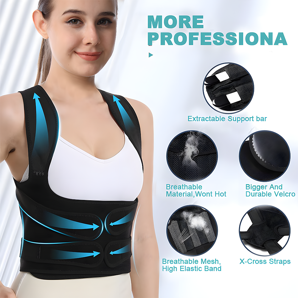 Relivo PostureCorrect Pro — Invisible Back & Shoulder Straightener