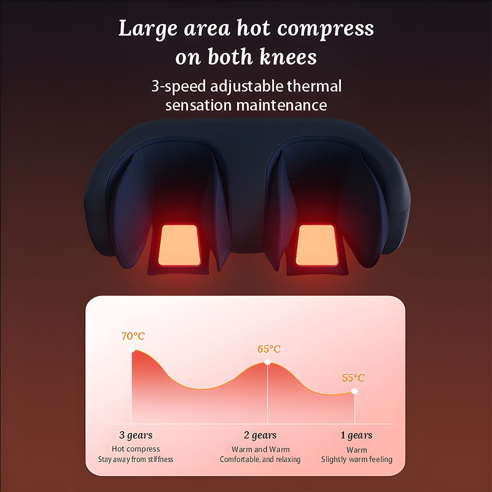 Relivo KneeAir Pro — Air Compression Heat & Vibration Knee Massager