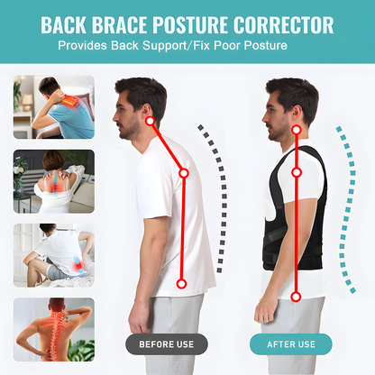 Relivo PostureCorrect Pro — Invisible Back & Shoulder Straightener