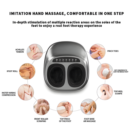 Relivo FootRelief Pro — 6-Technique Shiatsu Heat & Compression Foot Massager
