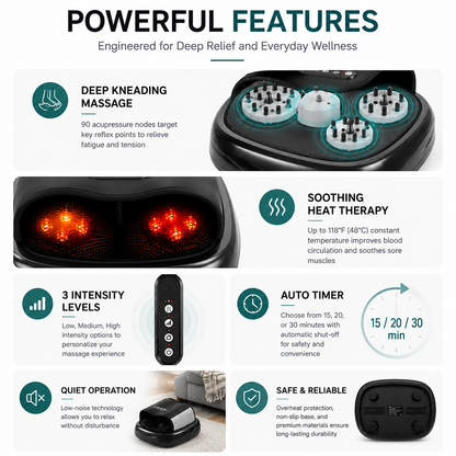 Relivo SoleRelief Mini — Slide-In Kneading Heat Foot Massager