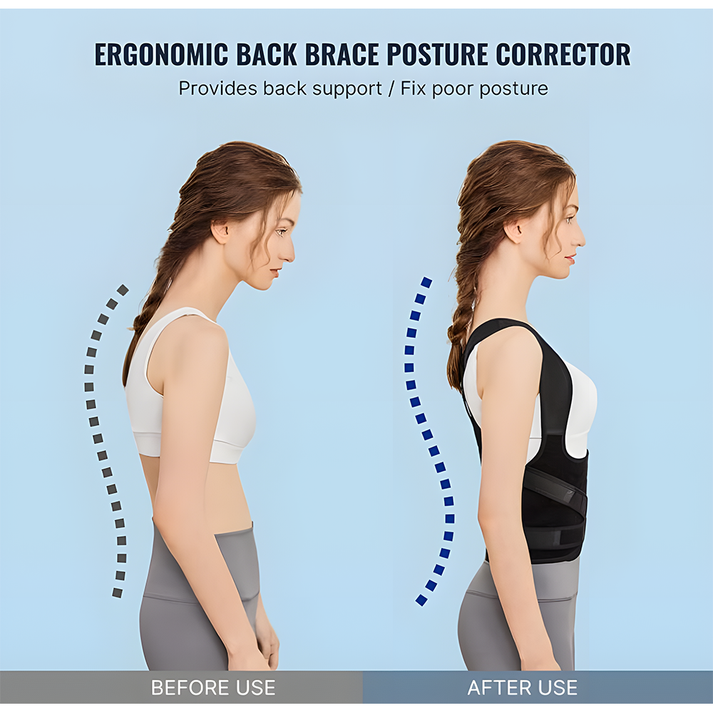 Relivo PostureCorrect Pro — Invisible Back & Shoulder Straightener