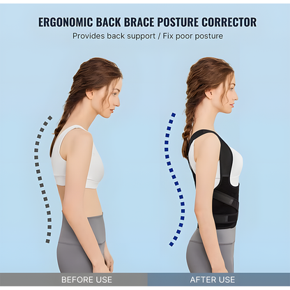 Relivo PostureCorrect Pro — Invisible Back & Shoulder Straightener