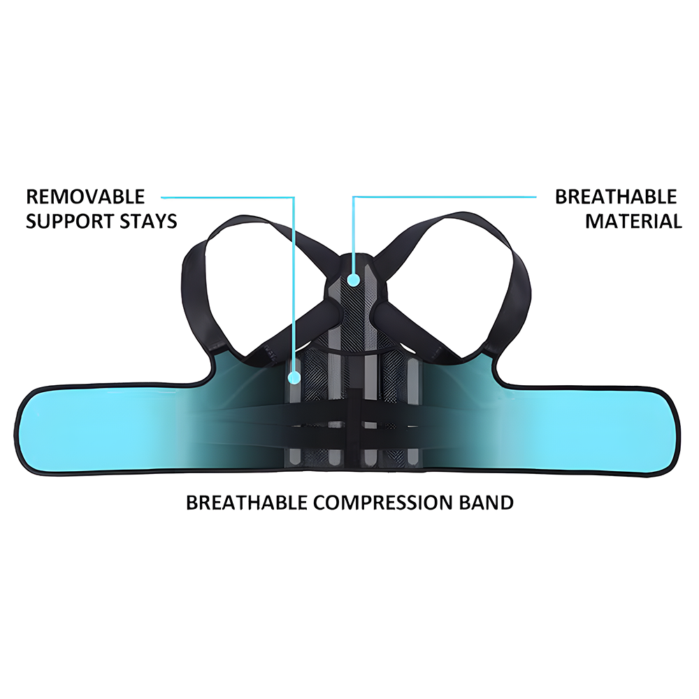 Relivo PostureCorrect Pro — Invisible Back & Shoulder Straightener