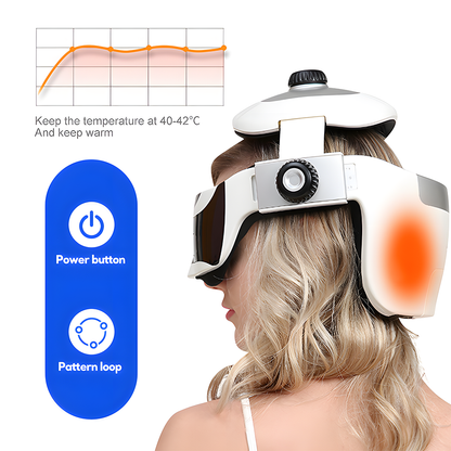 Relivo MindRelief Pro — Electric Helmet Head & Brain Massager