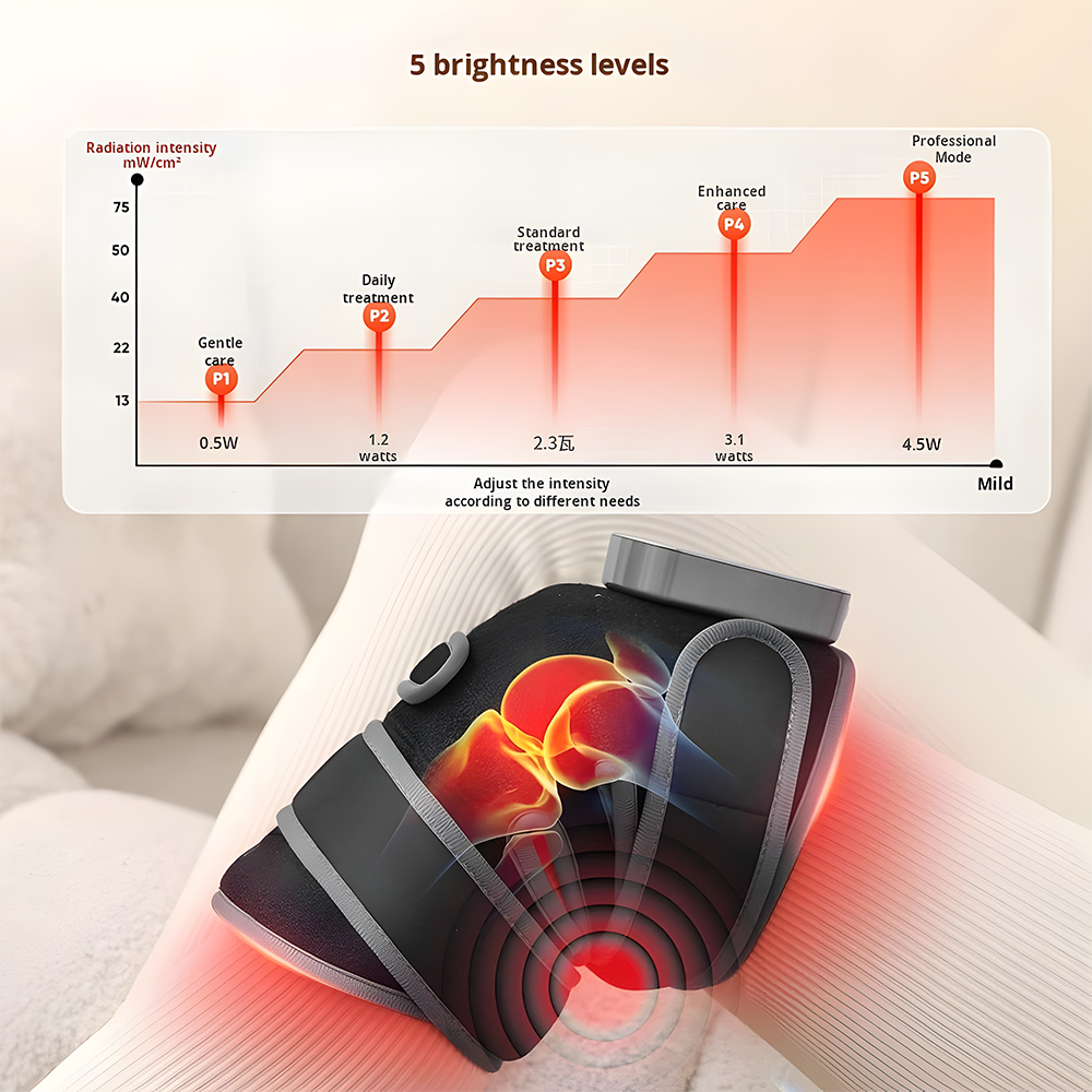 Relivo KneeWarm Pro — Red Light Heating Vibration Knee Massager